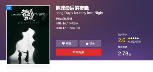 电影《地球,的夜晚》猫眼评分2.6。来源:网页截图