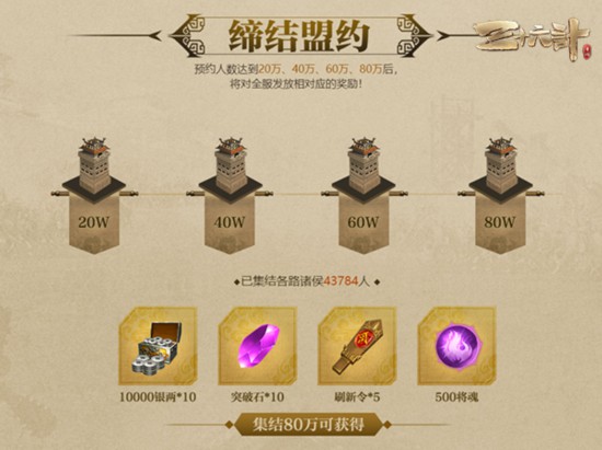 �������Ͻ� ����ʮ���ơ����β�ɾ��ԤԼ����