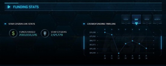 Ǽʹ񡷣ˢ¼¼ Ѵ2Ԫ