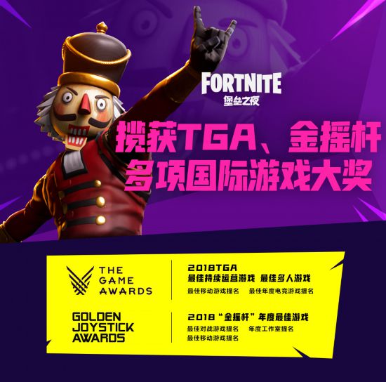 TGA《堡垒之夜》喜夺两奖,同步上线“沙盒+吃鸡”又要搞大事?