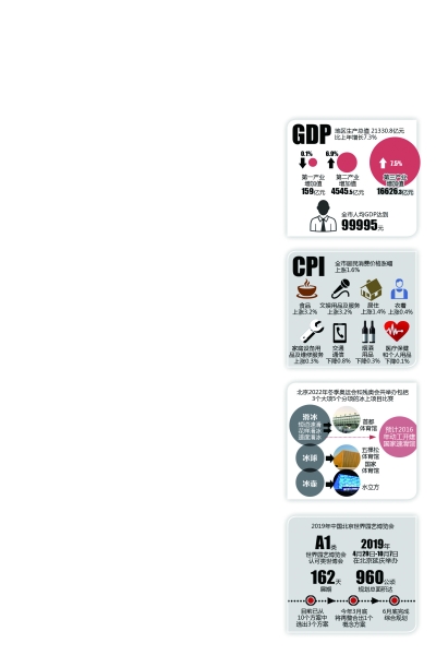 ��������Ѷ ���� ��ӱ��