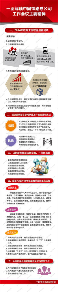 2014����·�ÿͷ�����23.2������������������10%