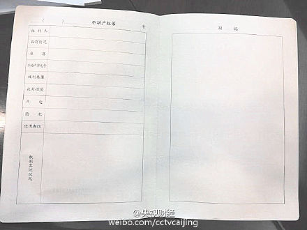 �������ǼǱ�֤��ʽ�ع� С��Ȩ�����֤ᷢ