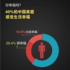 ���Ӳƾ��������м�ֵ��2015���������