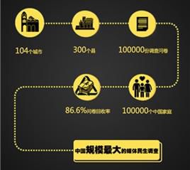 ���Ӳƾ��������м�ֵ��2015���������