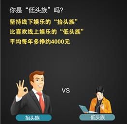 ���Ӳƾ��������м�ֵ��2015���������