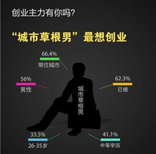 ���Ӳƾ��������м�ֵ��2015���������