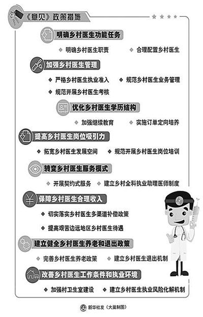 ����ӡ�����