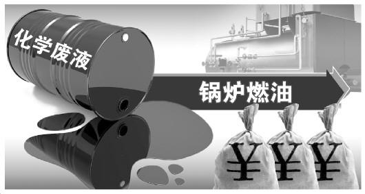 ���������һҳ