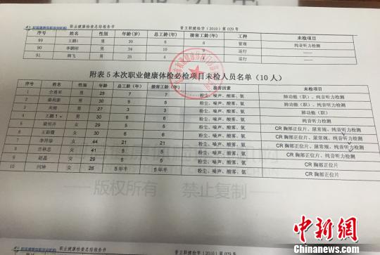 ��ҵְҵ��������ϵȱλר�Һ����Ͷ�����ǿάȨ��ʶ