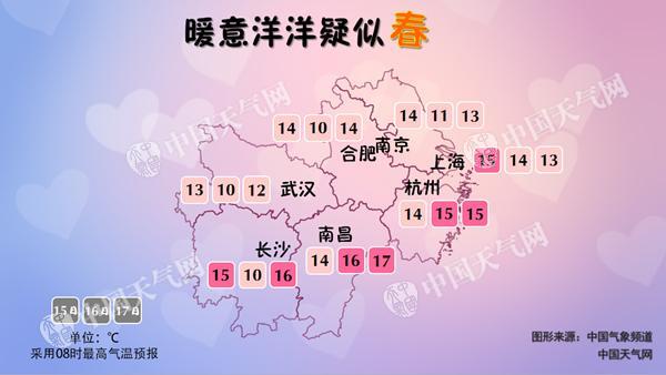 ���������һҳ