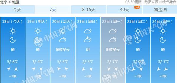 �ľű�����ů��������5-7�� ���ջ�ӭ����