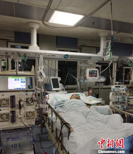 ������ICU���� Ժ���ṩ