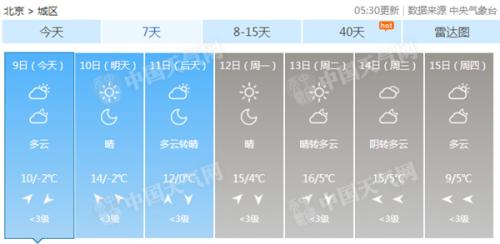 ���������һҳ