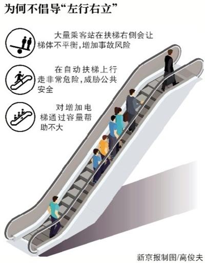 ���������һҳ