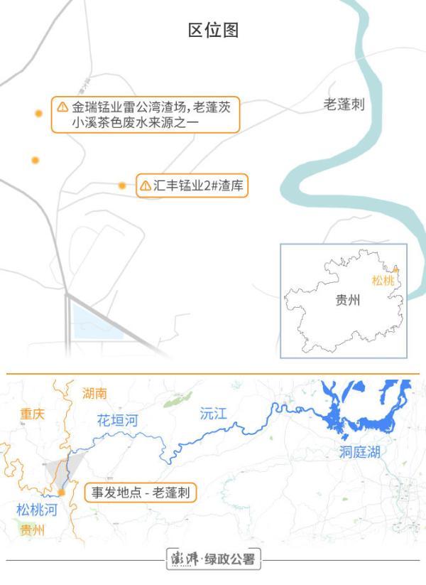 ���������һҳ