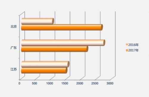 ���������һҳ