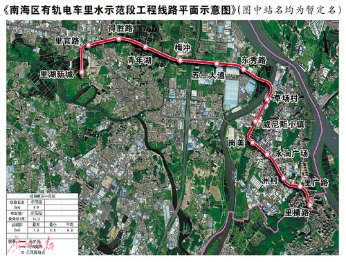 ���������һҳ