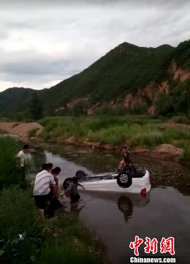 ���������һҳ