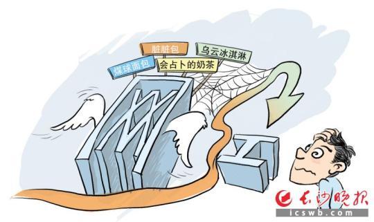 ���������һҳ