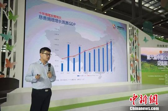 中慈联研究部主任马天昊发布报告内容。 主办方供图 摄