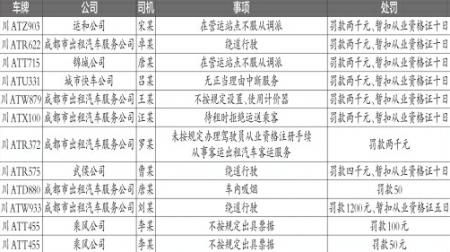 ���������һҳ