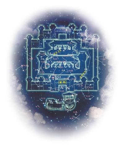 ���������һҳ