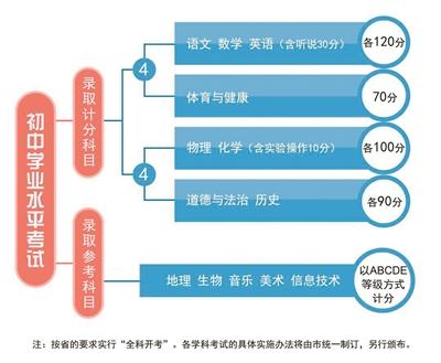 ���������һҳ