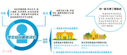 ���������һҳ