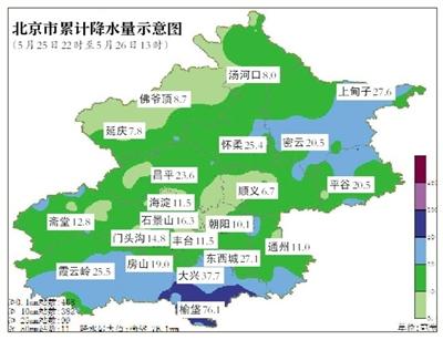 ���������һҳ