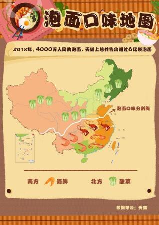 ���������һҳ