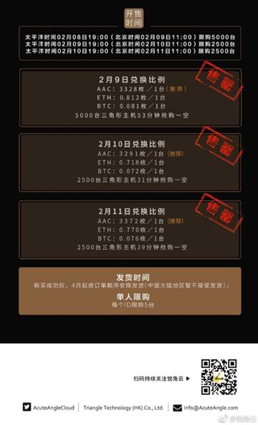 �޹�������������������2500̨39���ӣ�