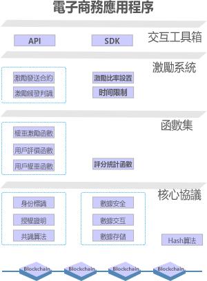 MATO�����������������