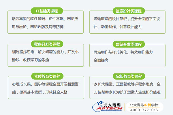 ��������,����������,������,����������������,�����ǿγ�