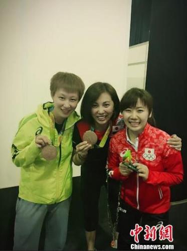 ���������һҳ