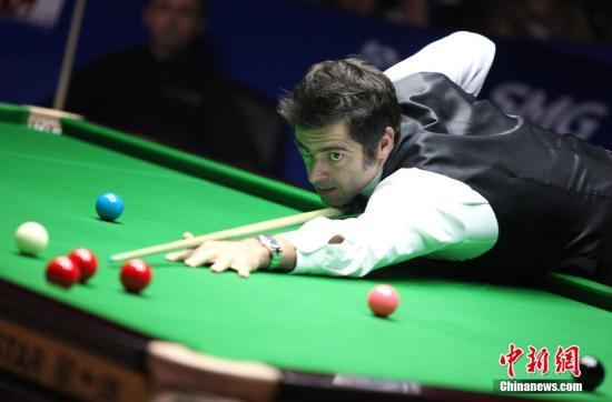 ���������һҳ