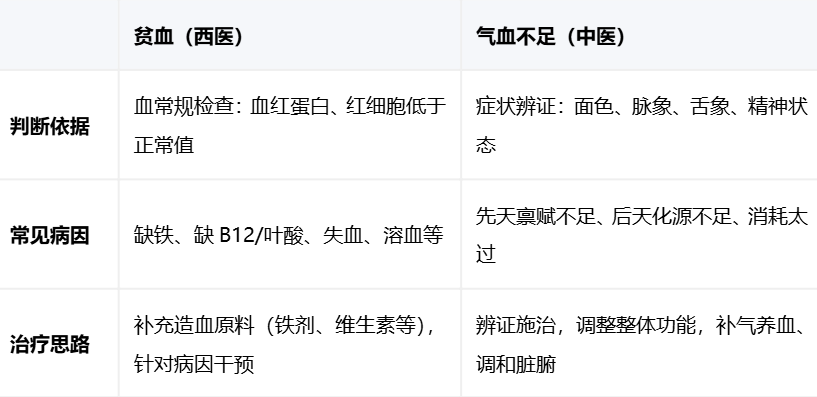 腾讯文档图片