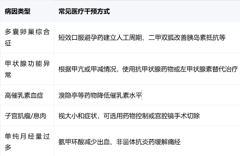 腾讯文档图片