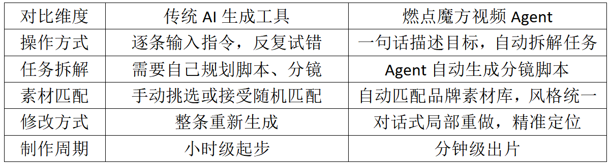 010248c7-5b65-40ff-b8e8-3d813b0f7802
