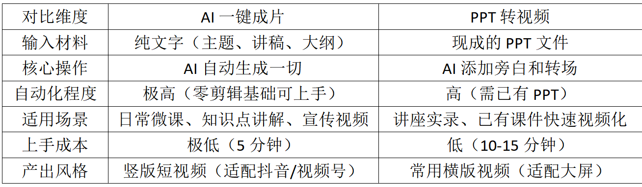 4ce94303aa5163c5ec8d6084ed76bbf6