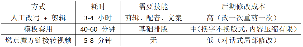 4f3d27def304c13b080dc99391c7b2fd