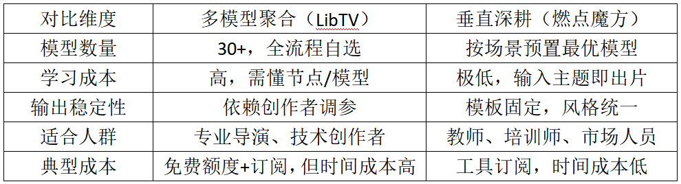 b85f5380-a43c-4d1e-b5bf-5a021f7fade9