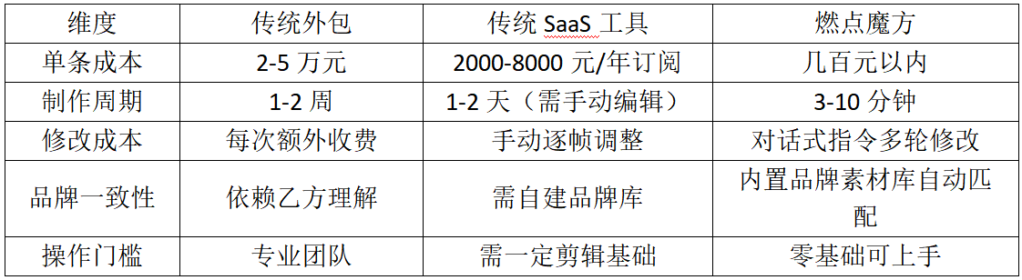 c7f62530-eeae-449d-a0aa-5ae965036561