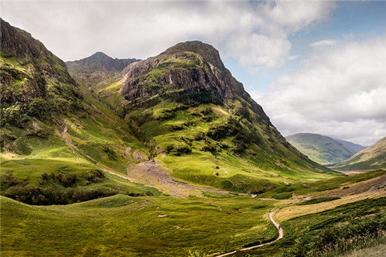 十大终极美景的徒步线路 美国大峡谷